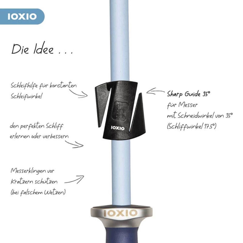 IOXIO Sharp Guide slijphulpje hoek 35 graden